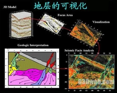 熱點專題